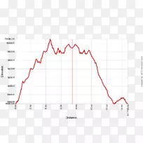 直线点角线-空若网 直线点角线-空若网