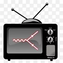 youtube����Ƶ�����ӽ�Ŀ��������.������ѧ-������