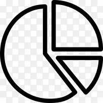 金融投资特洛伊塞特生物数据-饼形图-空若网 金融投资特洛伊塞特生物数据-饼形图-空若网