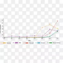 直线点角线-空若网 直线点角线-空若网
