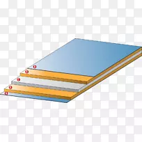 �ذ�����Ƿ����ͷ-������