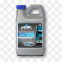 喷油器机油液体柴油发动机汽车挡风玻璃刮水器-空若网 喷油器机油液体柴油发动机汽车挡风玻璃刮水器-空若网