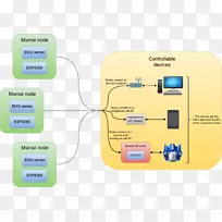 Ʒ�Ƶ���.�����ϵͳ��ȴ����-������