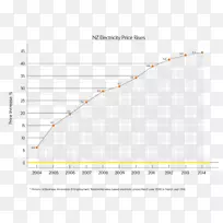 �߽ǵ�������-������