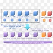 品牌服务材料.设计-空若网 品牌服务材料.设计-空若网