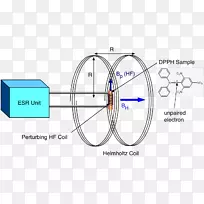 品牌圆角设计-空若网 品牌圆角设计-空若网