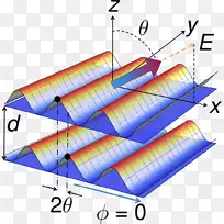 直线点角线-空若网 直线点角线-空若网