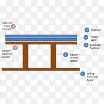 网页材料品牌设计-空若网 网页材料品牌设计-空若网