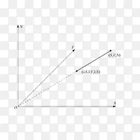 三角点图-三角形-空若网 三角点图-三角形-空若网