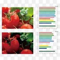 显色指数发光二极管食品工业显色指数-空若网 显色指数发光二极管食品工业显色指数-空若网