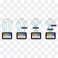电子电子元件.设计-空若网 电子电子元件.设计-空若网
