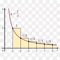 ���ͼ�������������ѧRiemann zeta����-��ѧ-������