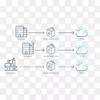 因特网技术数据迁移计算机网络技术-空若网 因特网技术数据迁移计算机网络技术-空若网