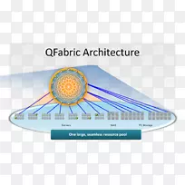 ֱ�ߵ���-������