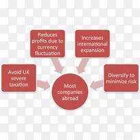 Windows安装程序安装发布管理-空若网 Windows安装程序安装发布管理-空若网