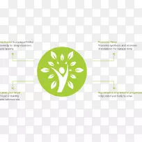 水解胶原蛋白失眠睡眠障碍焦虑障碍-空若网 水解胶原蛋白失眠睡眠障碍焦虑障碍-空若网