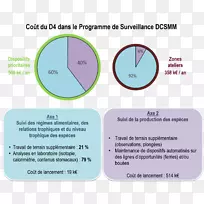 品牌材料设计-空若网 品牌材料设计-空若网