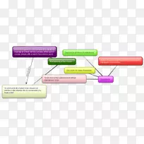 线路电子设计-空若网 线路电子设计-空若网