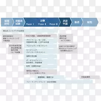 品牌线材料号字型线-空若网 品牌线材料号字型线-空若网