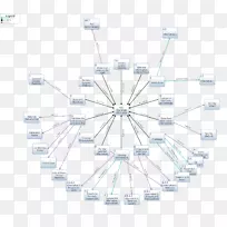 直线角线-空若网 直线角线-空若网