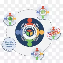 Holaday���ӹ�˾��ѧ��Ϣ���ݷ���.���ݿ�ѧ-������