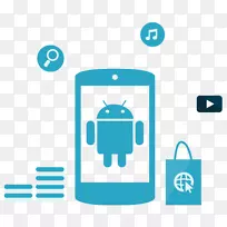 iPhone Android移动应用程序开发-Android软件开发-空若网 iPhone Android移动应用程序开发-Android软件开发-空若网