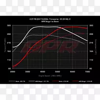 大众帕萨特奥迪TT汽车大众高尔夫-大众高尔夫Mk7-空若网 大众帕萨特奥迪TT汽车大众高尔夫-大众高尔夫Mk7-空若网