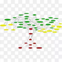数学点树剪贴画-数学-空若网 数学点树剪贴画-数学-空若网