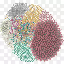 链接数据知识图数据结构开放数据-空若网 链接数据知识图数据结构开放数据-空若网