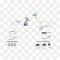 Ʒ��ͼ-���ƽ����-������