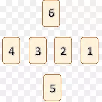 材料线体首饰.线-空若网 材料线体首饰.线-空若网