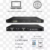 射频调制器atsc标准数字视频广播有线电视调制.rf调制器-空若网 射频调制器atsc标准数字视频广播有线电视调制.rf调制器-空若网