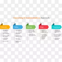 品牌标志-设计-空若网 品牌标志-设计-空若网