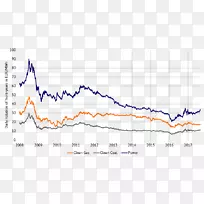 线点角图-线-空若网 线点角图-线-空若网