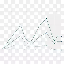 三角图形-三角形-空若网 三角图形-三角形-空若网