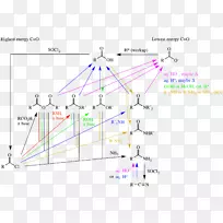 直线点角线-空若网 直线点角线-空若网