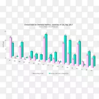 临床试验临床研究血友病临床资料管理疾病-传染性鲑鱼贫血病毒-空若网 临床试验临床研究血友病临床资料管理疾病-传染性鲑鱼贫血病毒-空若网