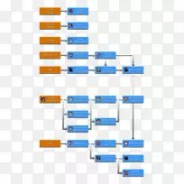 直线点角线-空若网 直线点角线-空若网