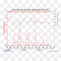 �ߵ��������-������