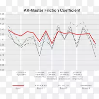 �߽�ͼ-��-������