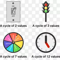 ��ѧ���ֳ˷�ģ������ѧ-������