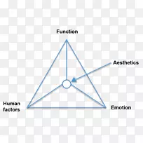 ֱ��������-�˵����غ͹�Чѧ-������