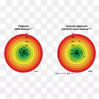 ͼ�����.���鷽��-������