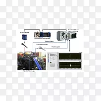 ����Ԫ�����ӹ��̻�е��ý����ȼ��-������