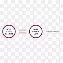 眼睛品牌标志-眼睛-空若网 眼睛品牌标志-眼睛-空若网