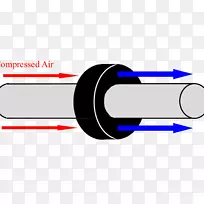 标志品牌手指技术.技术-空若网 标志品牌手指技术.技术-空若网