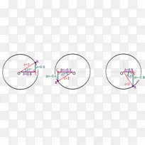 ���г��������г�����������λԲ-������