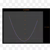 直线点角天空plc字体线-空若网 直线点角天空plc字体线-空若网
