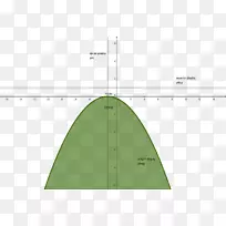 三角形点图-三角形-空若网 三角形点图-三角形-空若网