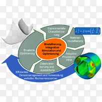 �о���ԴЧ��ģ���ѧ��ģ-������